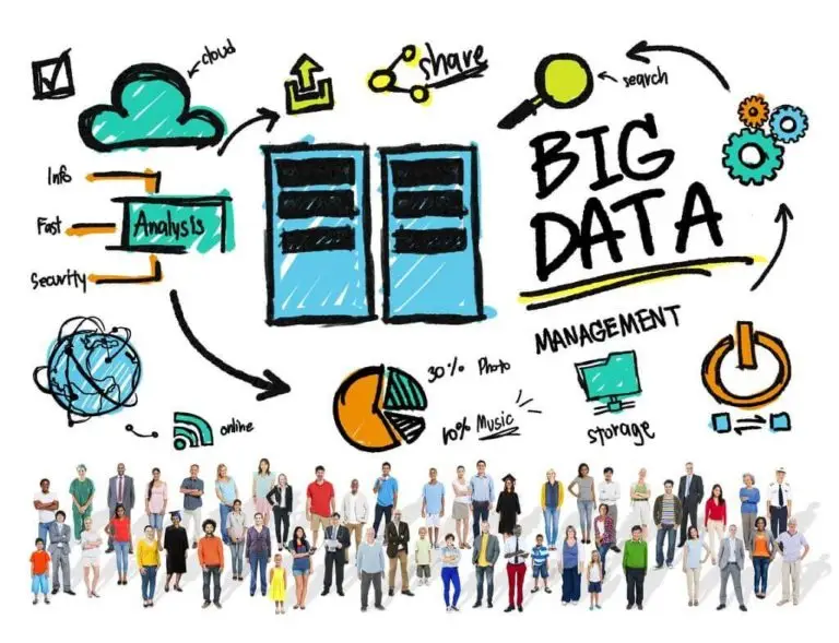 people standing at the bottom and above is a process of big data